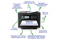 slide {0} of {1}, zoom in, WorkForce WF-7840DTWF