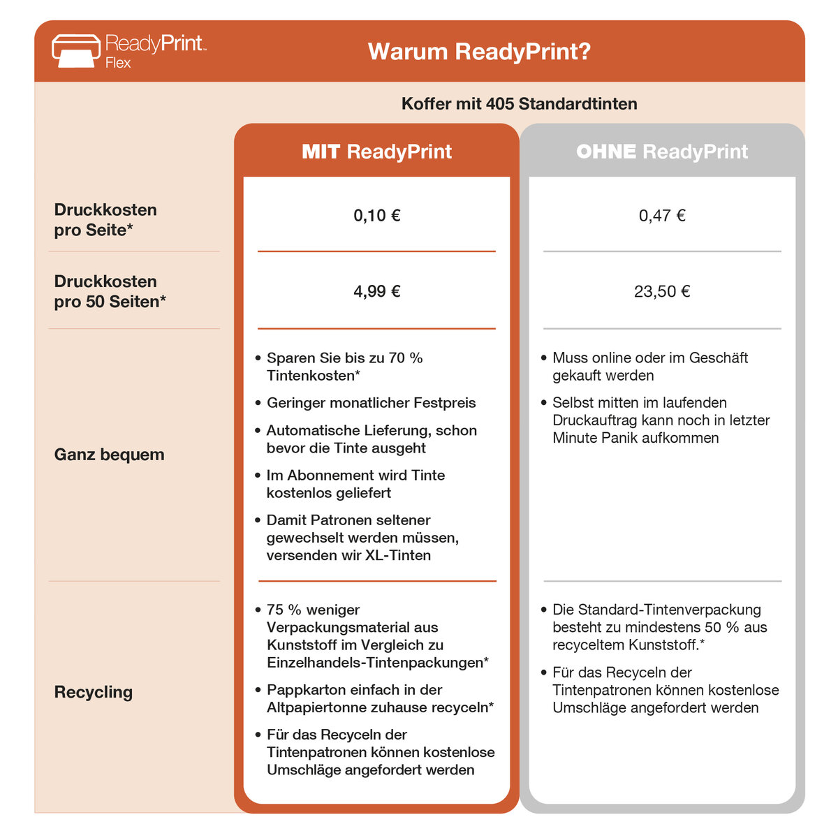 folie 7 von 16, vergrößern, workforce wf-7830dtwf