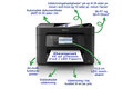 slide {0} of {1}, zoom in, WorkForce Pro WF-4825DWF