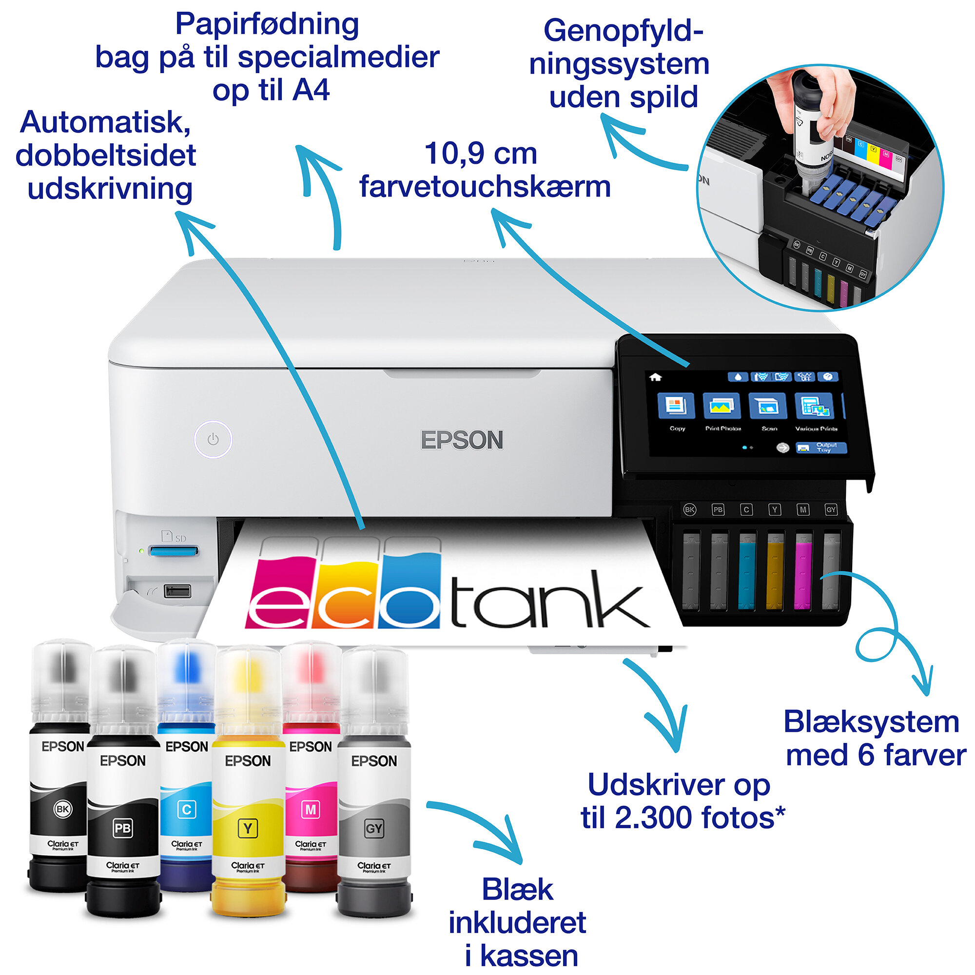 EcoTank ET-8500