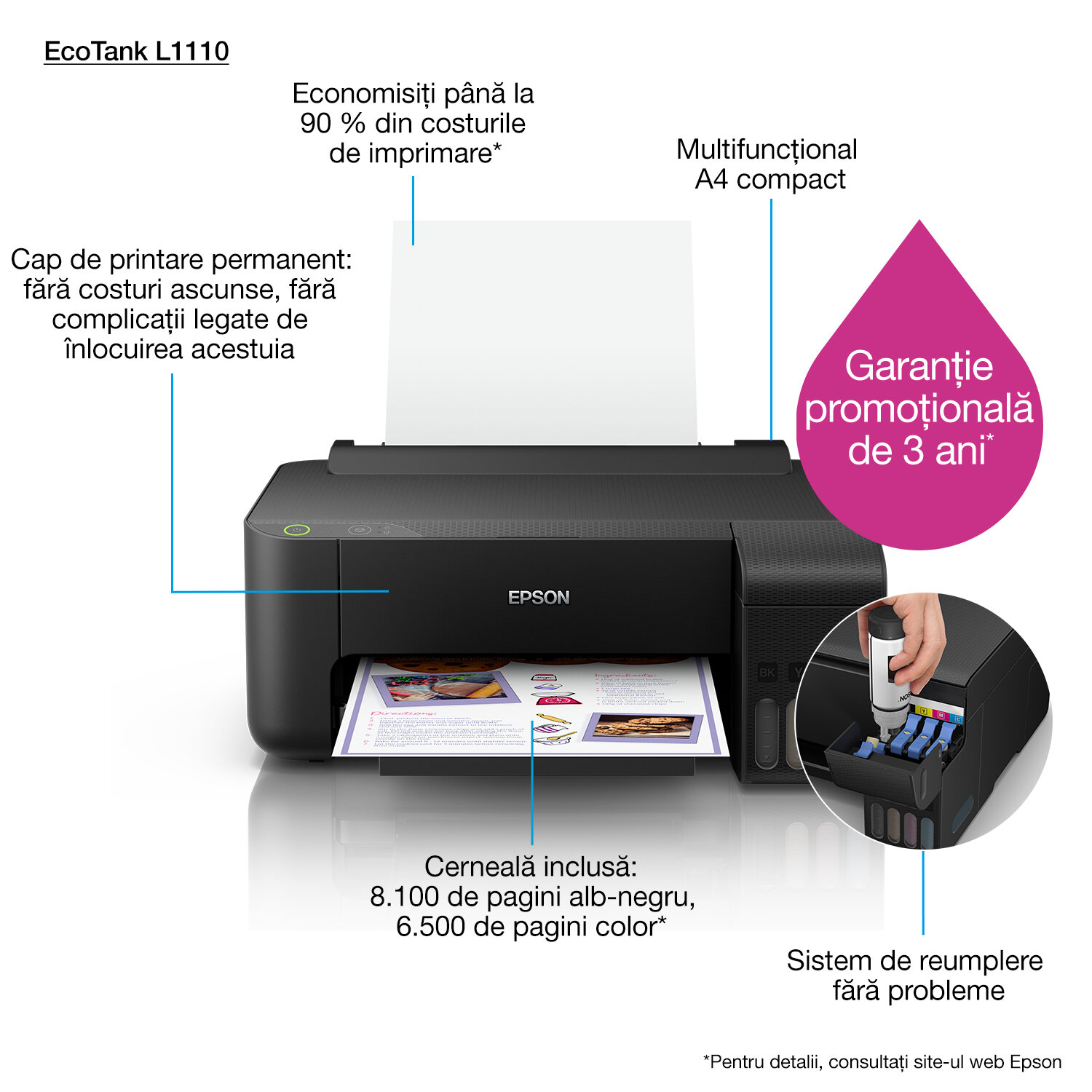 EcoTank L1110
