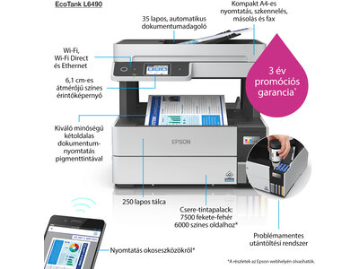 EcoTank L6490