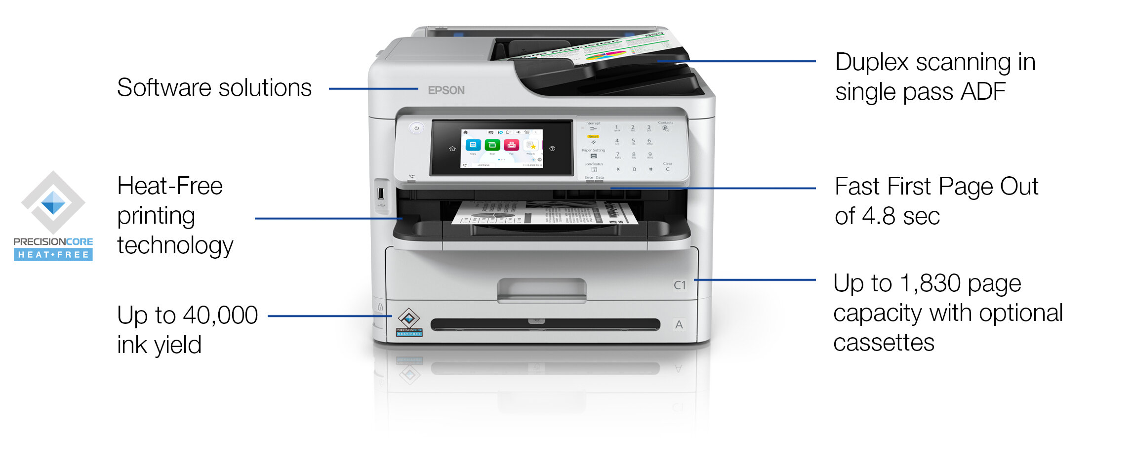 WorkForce Pro WF-M5899DWF