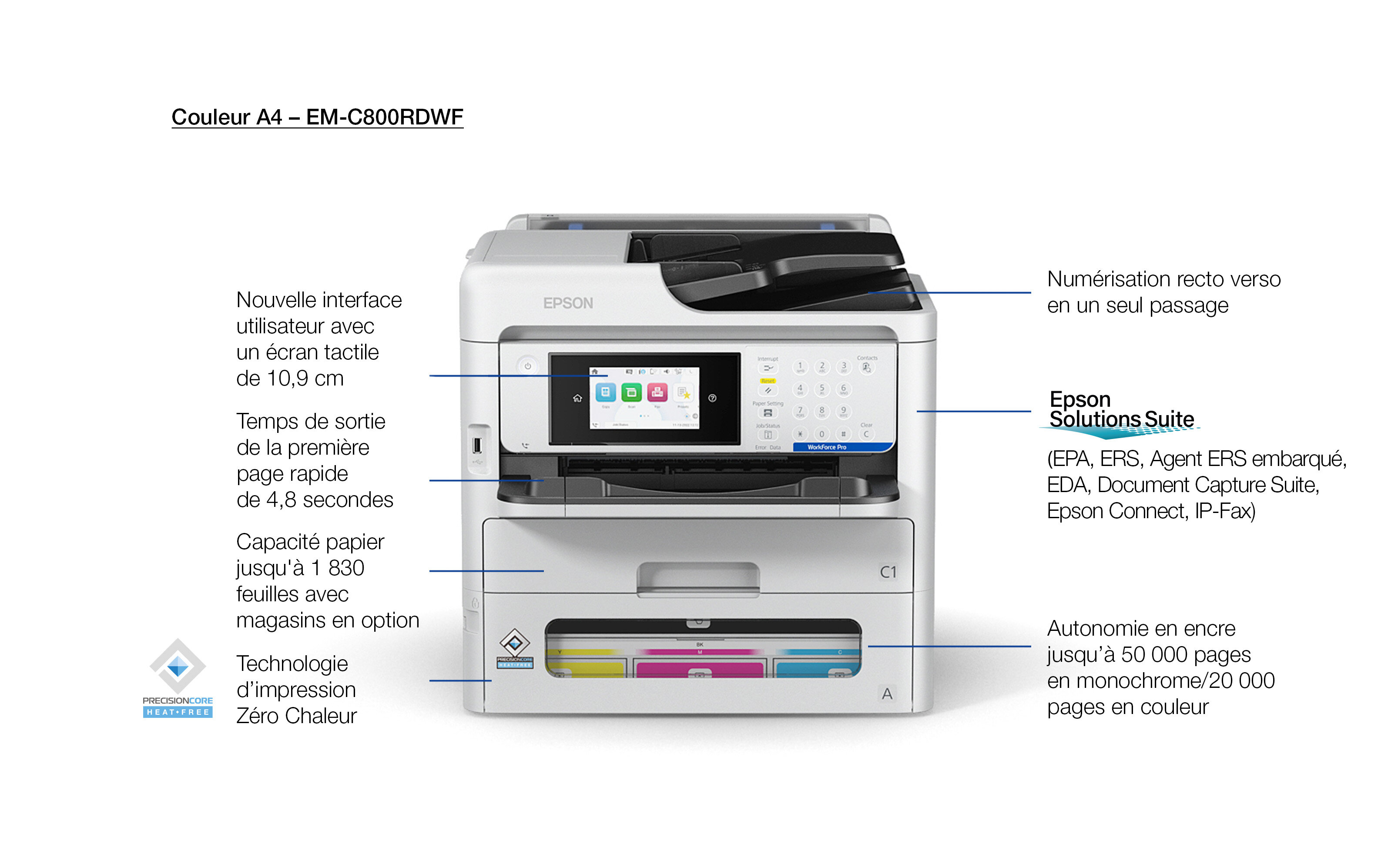 WorkForce Pro EM-C800RDWF