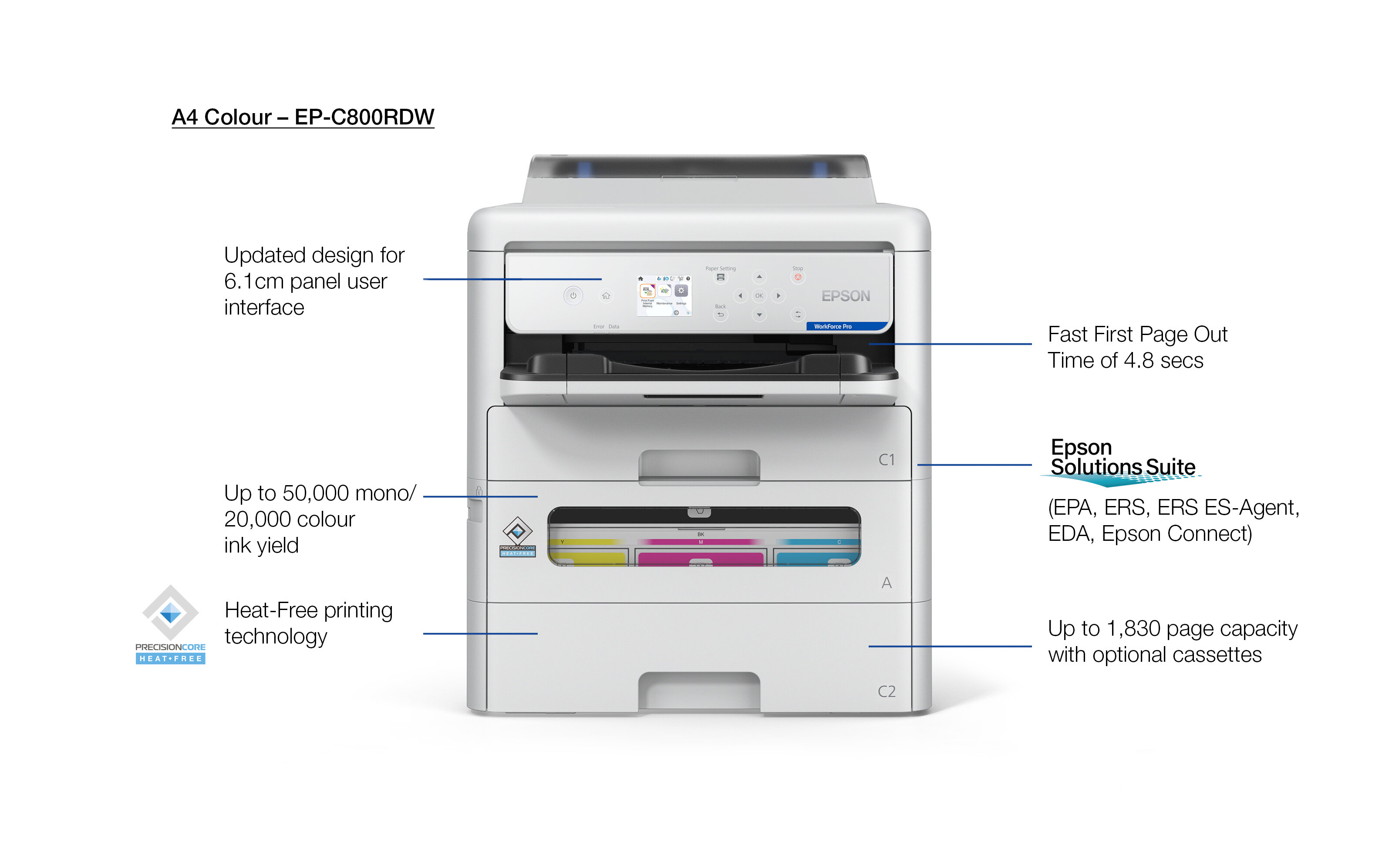 WorkForce Pro EP-C800RDW Printer