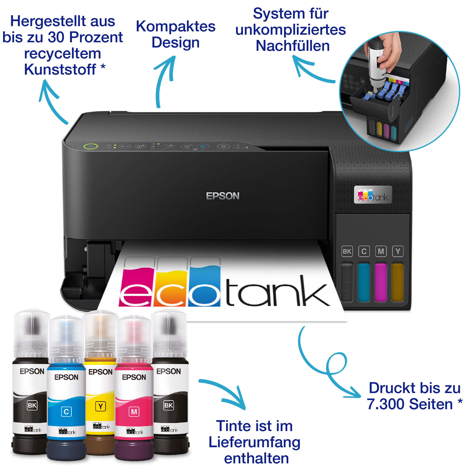EcoTank ET-2830