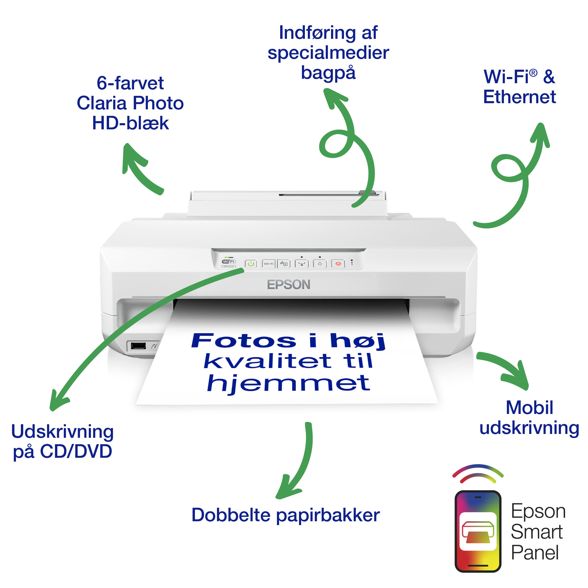 Expression Photo XP-65 A4 trådløs inkjetprinter