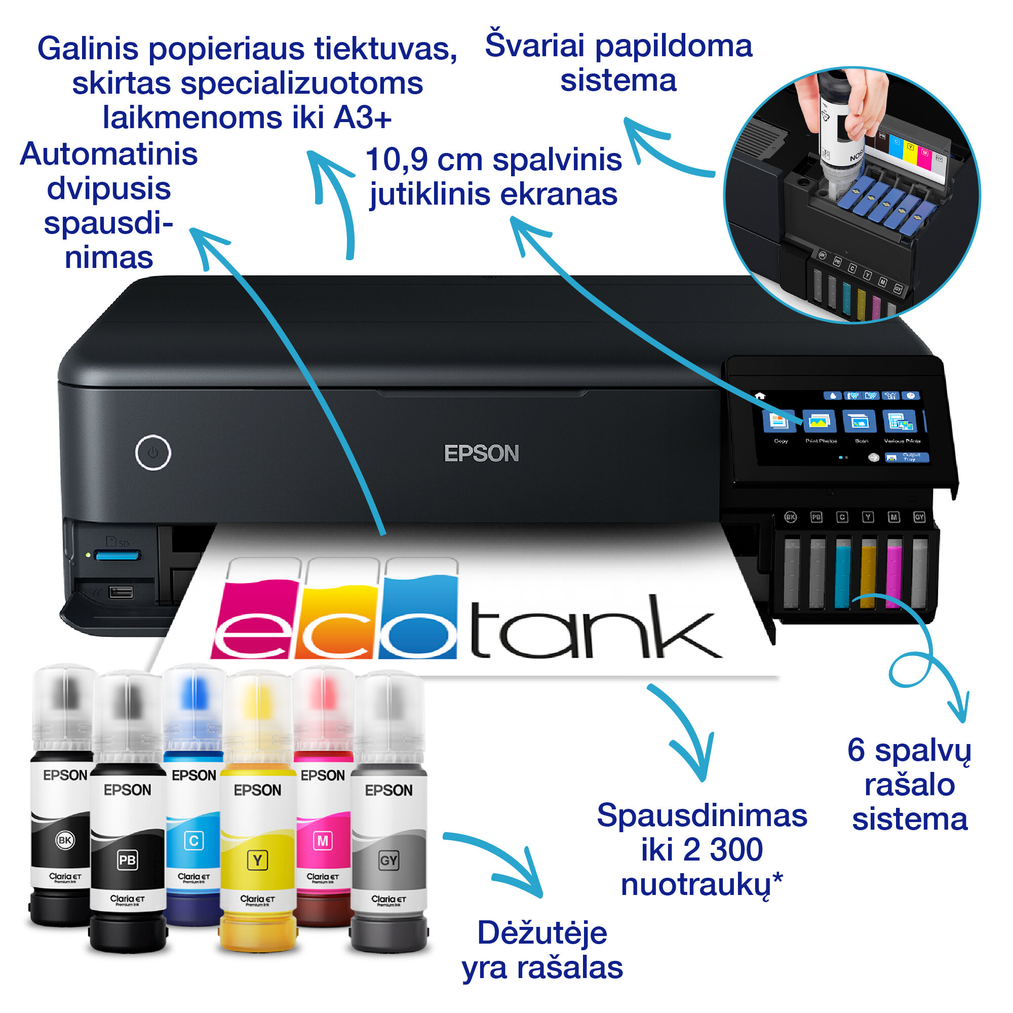 Spausdintuvas EPSON EcoTank L8180 - Topocentras