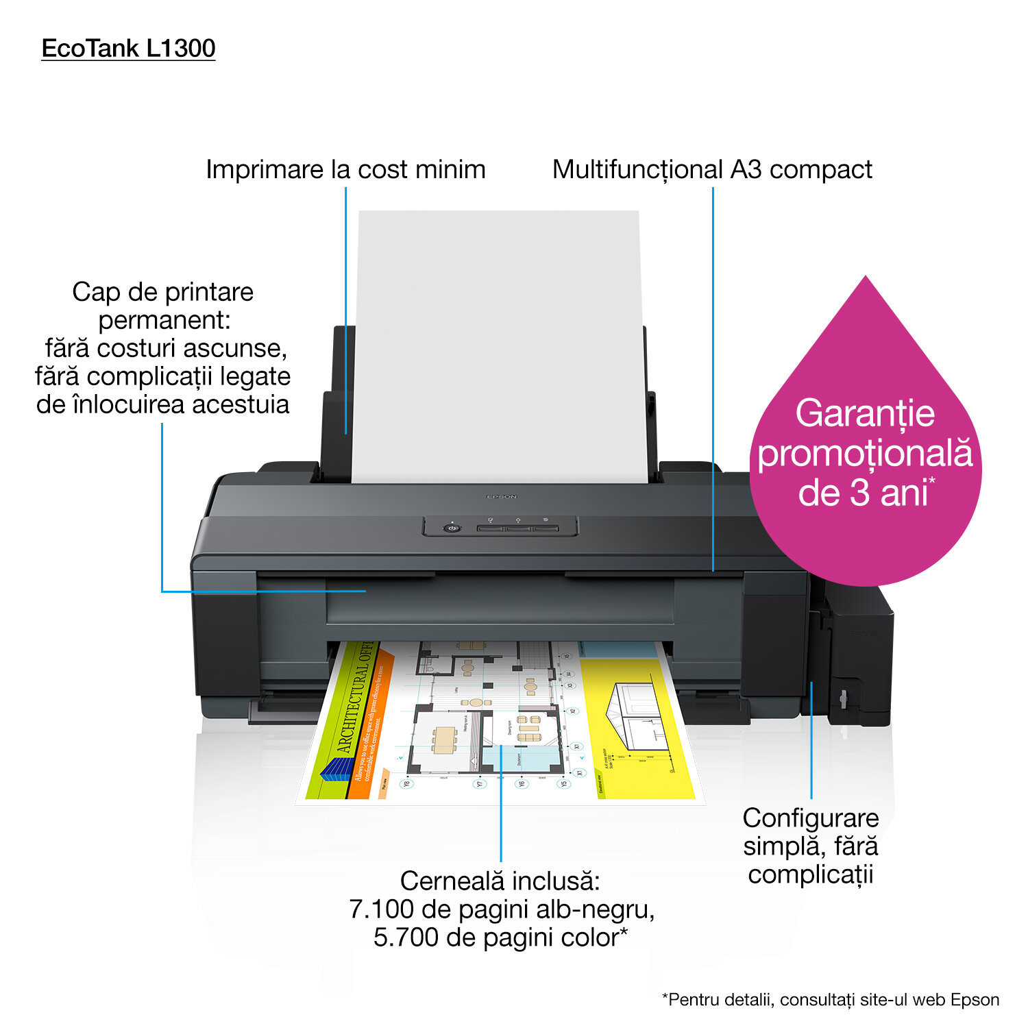 EcoTank L1300