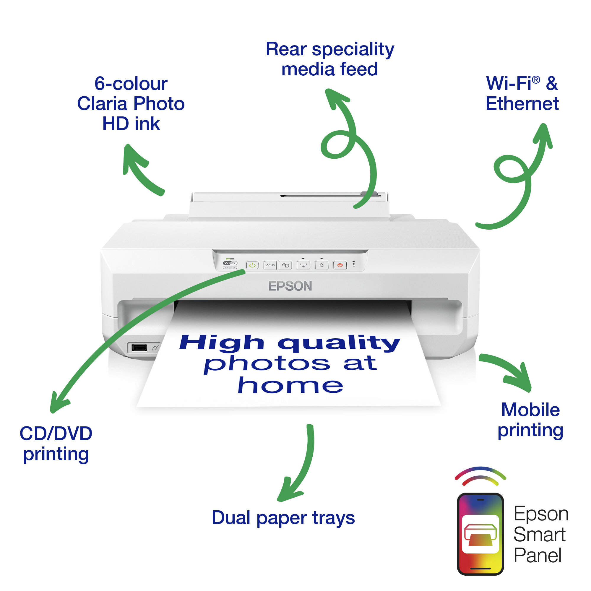 Expression Photo XP-65 A4 Wireless Inkjet Printer