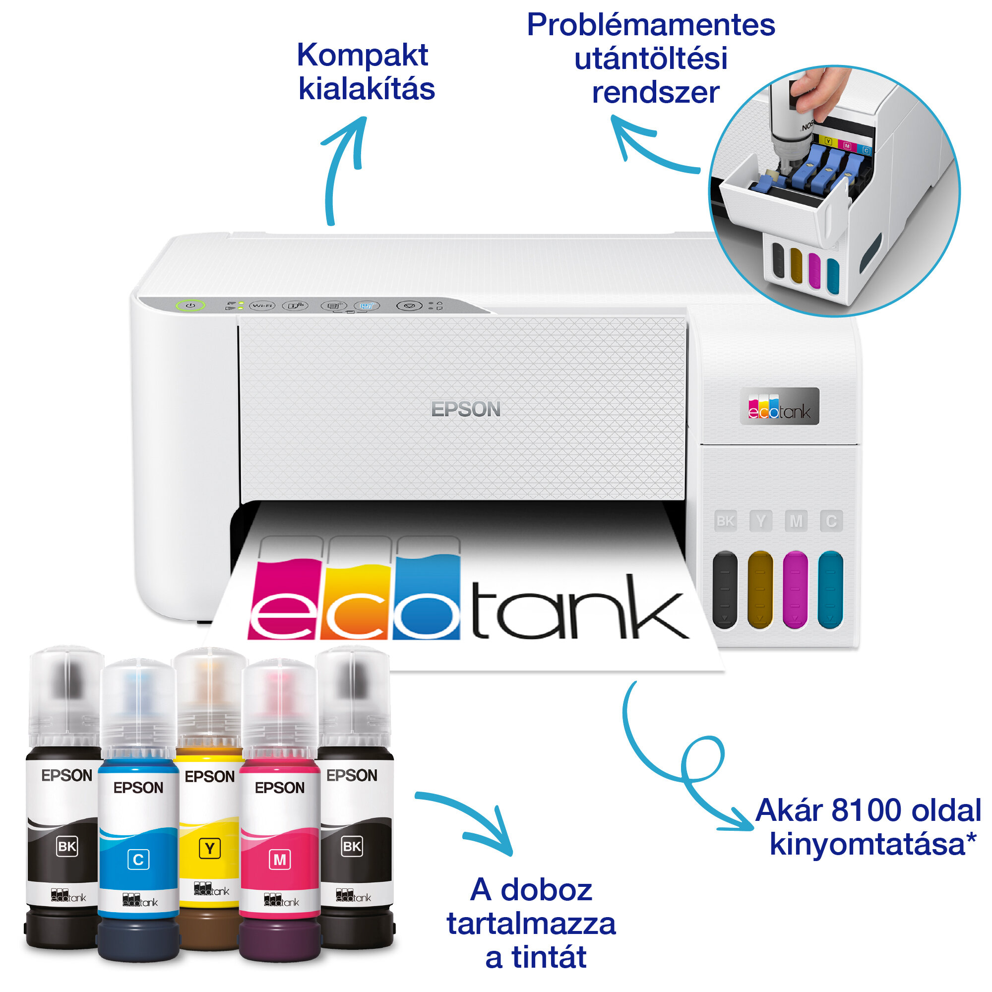 EcoTank L3276 többfunkciós, Wi-Fi-s, külső tintatartályos, A4-es nyomtató, akár 3 évre elegendő tintával