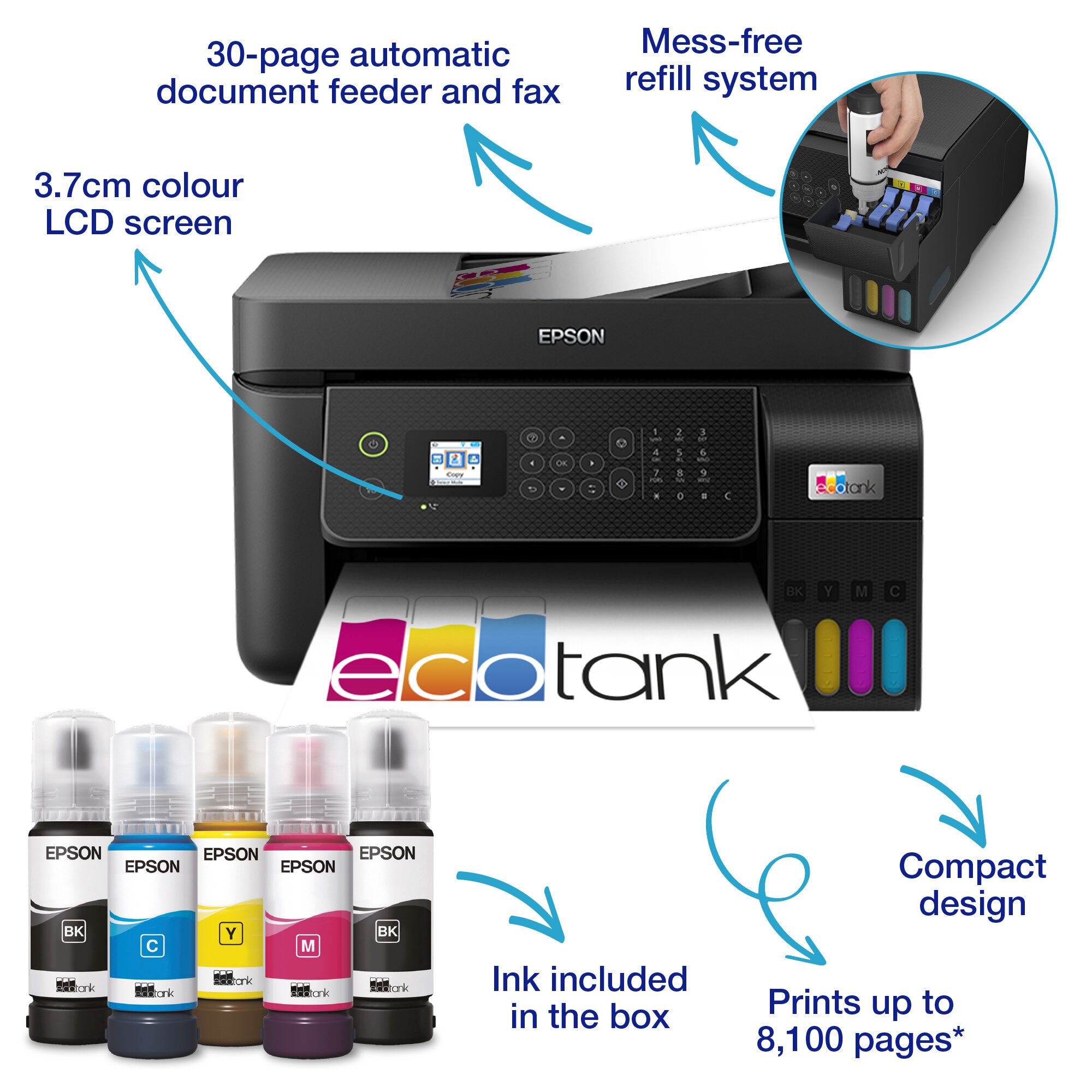 EcoTank L5290