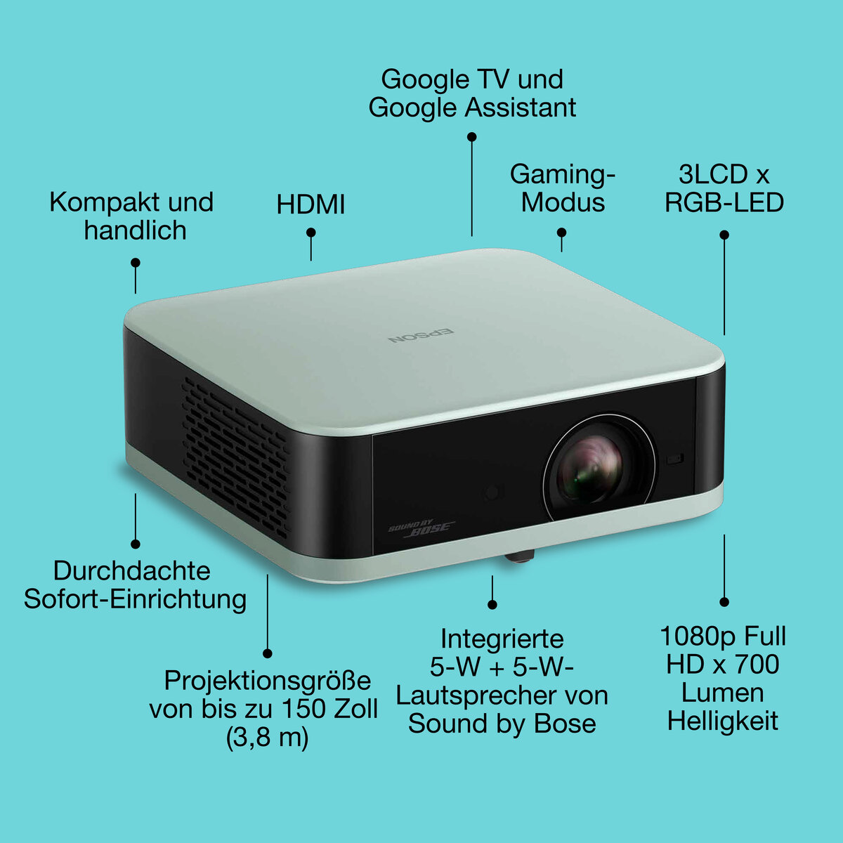 folie 7 von 10, vergrößern, epson lifestudio pop – ef-61g eisgrün