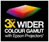 Colour Gamut Up to 3x Wider