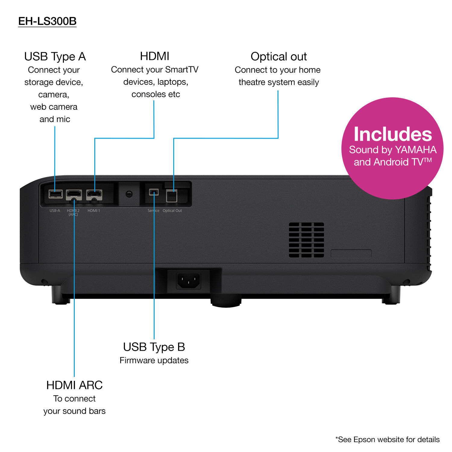Epson EH-LS300B | Smart laser projection TV (BLACK) - dpsb Epson EH-LS300B | Smart laser projection TV (BLACK) - dpsb