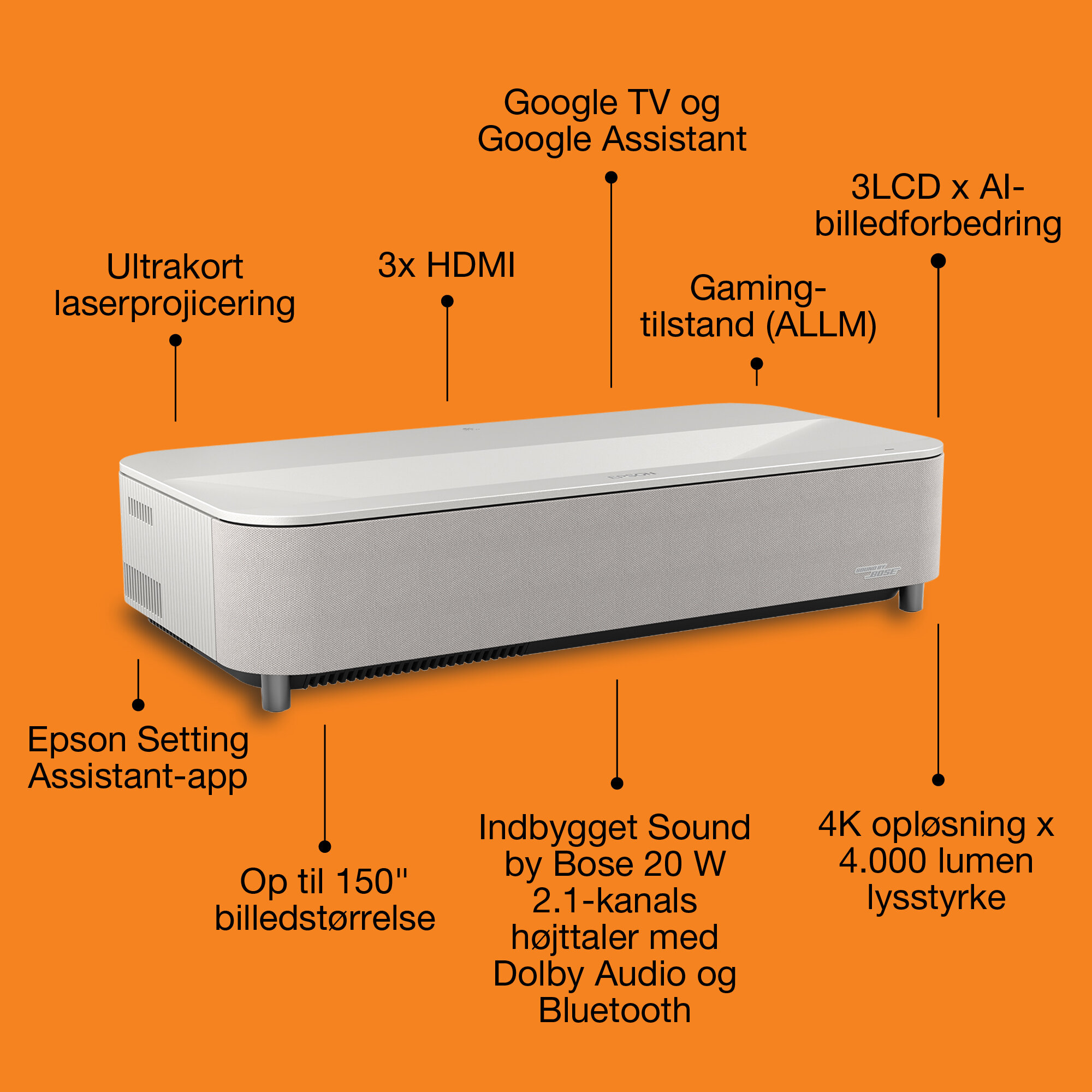 Epson Lifestudio Grand EH-LS670W – Diamanthvid