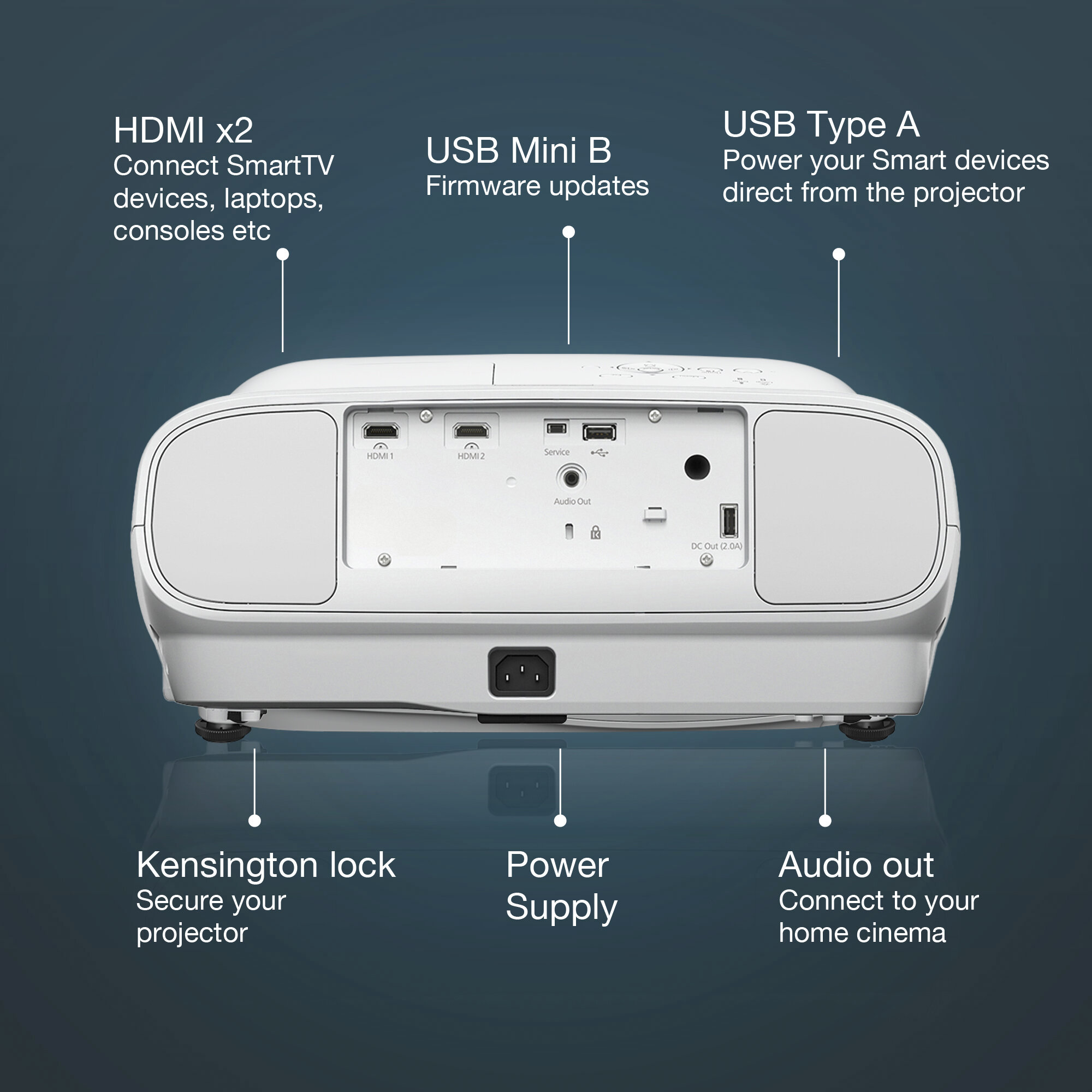 Epson EH-TW7000 4K PRO-UHD Projector - dpsb
