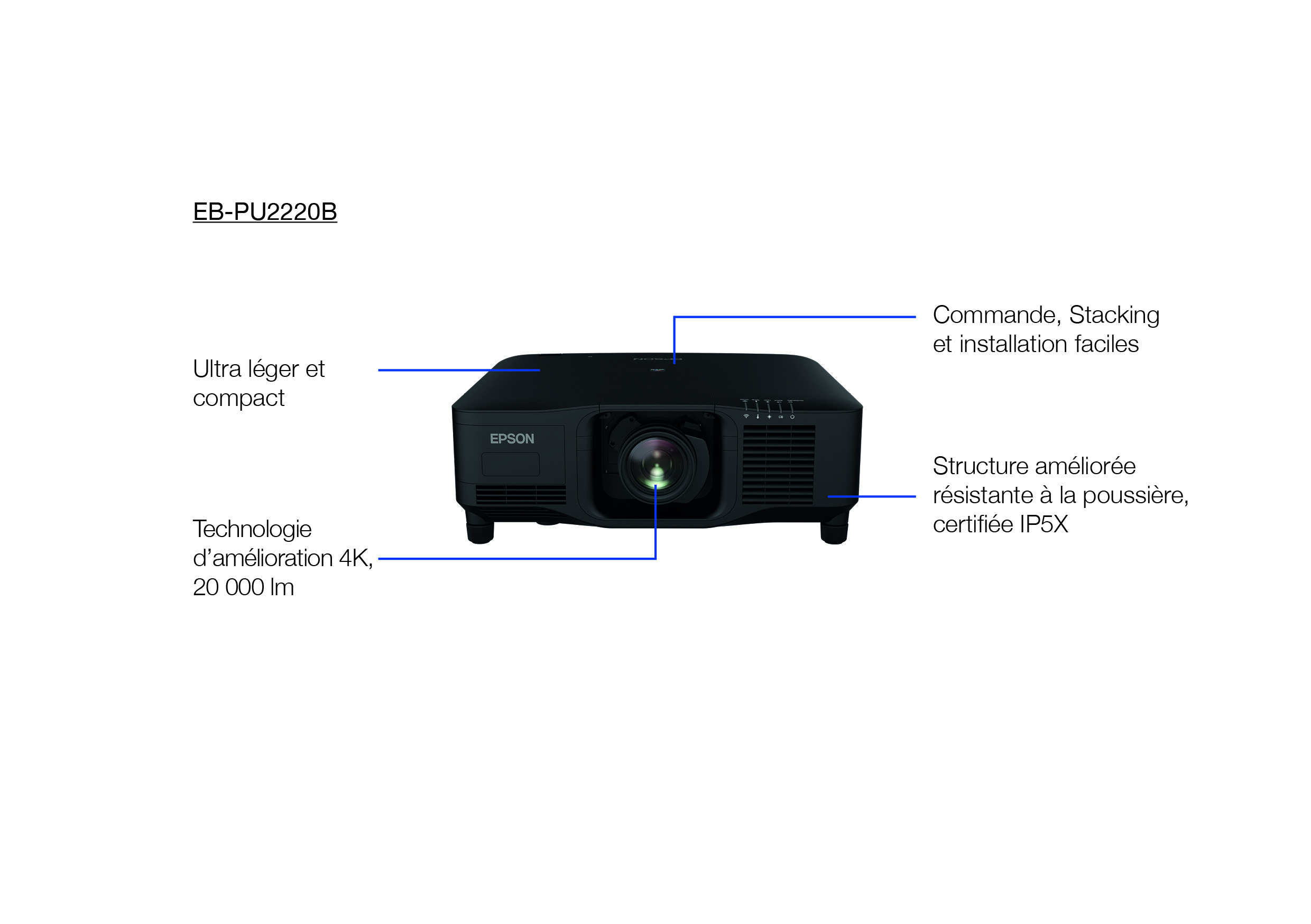 EB-PU2220B