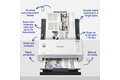 slide 4 of 6, zoom in, epson workforce ds-410