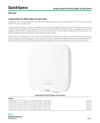 Aruba Instant On AP15 Indoor Access Points (English)