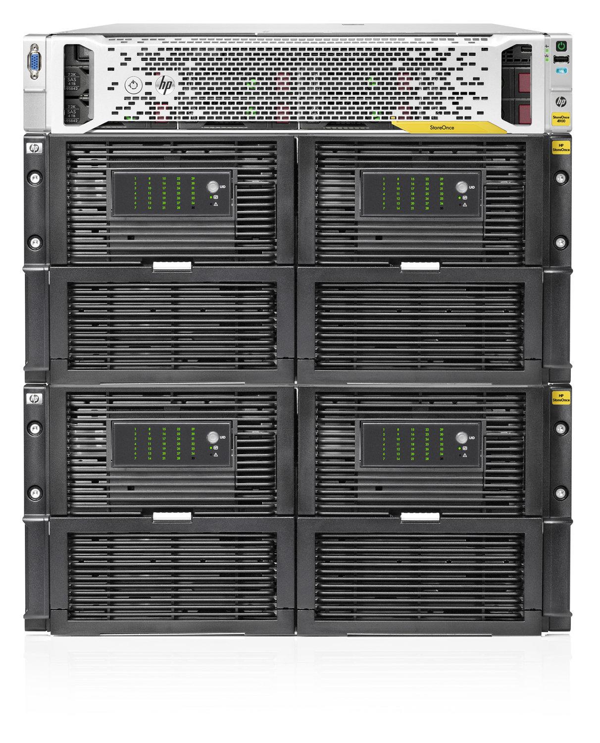 HPE StoreOnce 4900 Backup Base System - NAS server - 60 TB