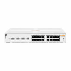 Unmanaged Ethernet Connectivity for Small Businesses