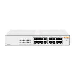 Unmanaged Ethernet Connectivity for Small Businesses