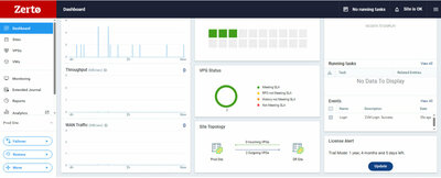 HPE Zerto Software Enterprise Replication 1 VM 5-year Subscription E-LTU