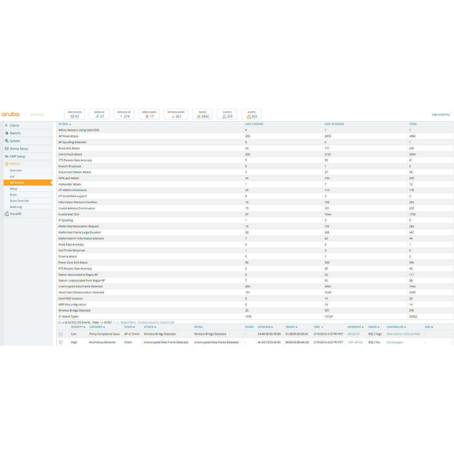 HPE Aruba Central Ready AirWave 8 Appliance network management device