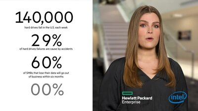 slide 4 of 8, zoom in, hpe proliant dl345 gen10 plus 7443p 2.85ghz 24-core 1p 32gb-r 8sff 800w ps server