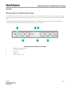 HPE Apollo 10GbE Pass Thru Module (English)