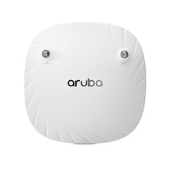 Wi-Fi 6 Performance