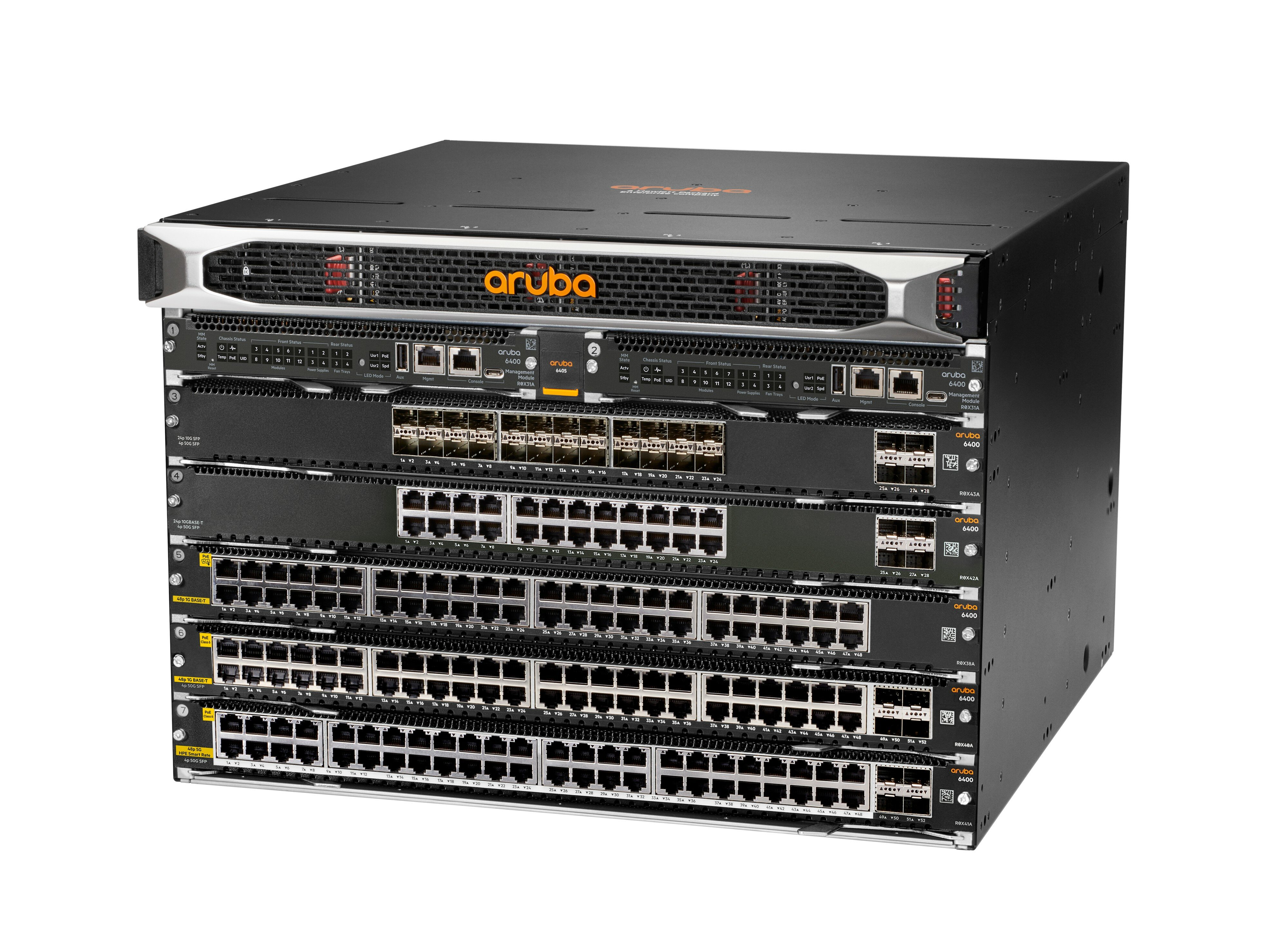 Aruba 6405 Switch R0X26A - Newegg.com