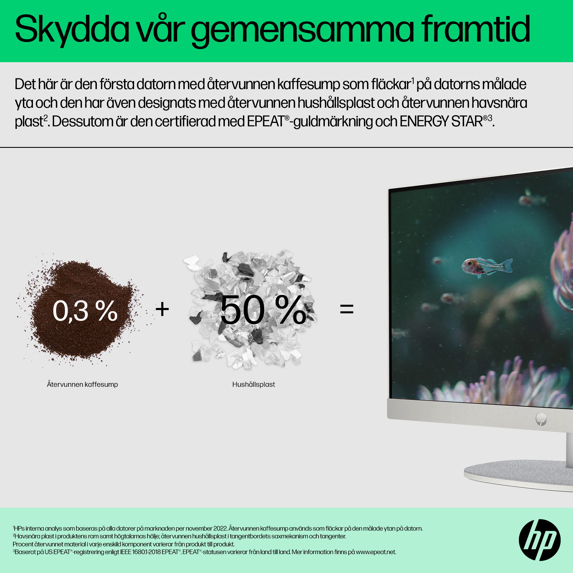 HP 24 inch All-in-One Desktop PC (Intel) - Shell White - Sustainability - Swedish