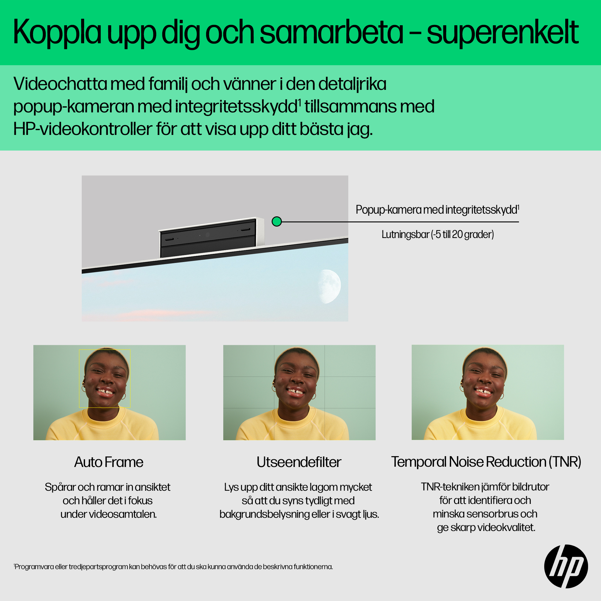 HP 24 inch All-in-One Desktop PC (Intel) - Shell White - Connectivity - Swedish