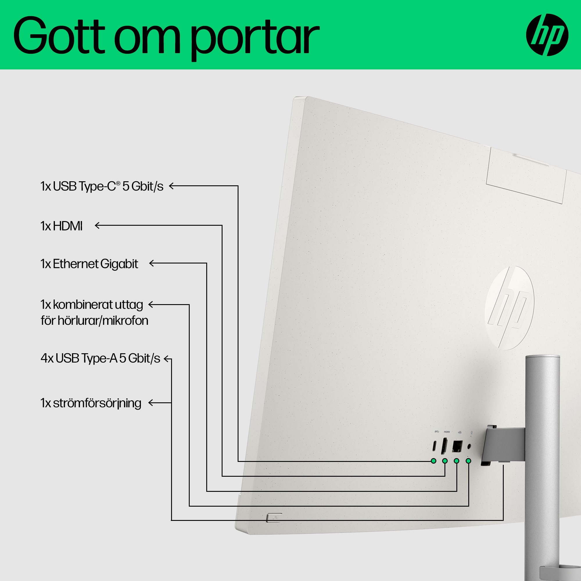 HP 24 inch All-in-One Desktop PC (Intel) - Shell White - Ports - Swedish