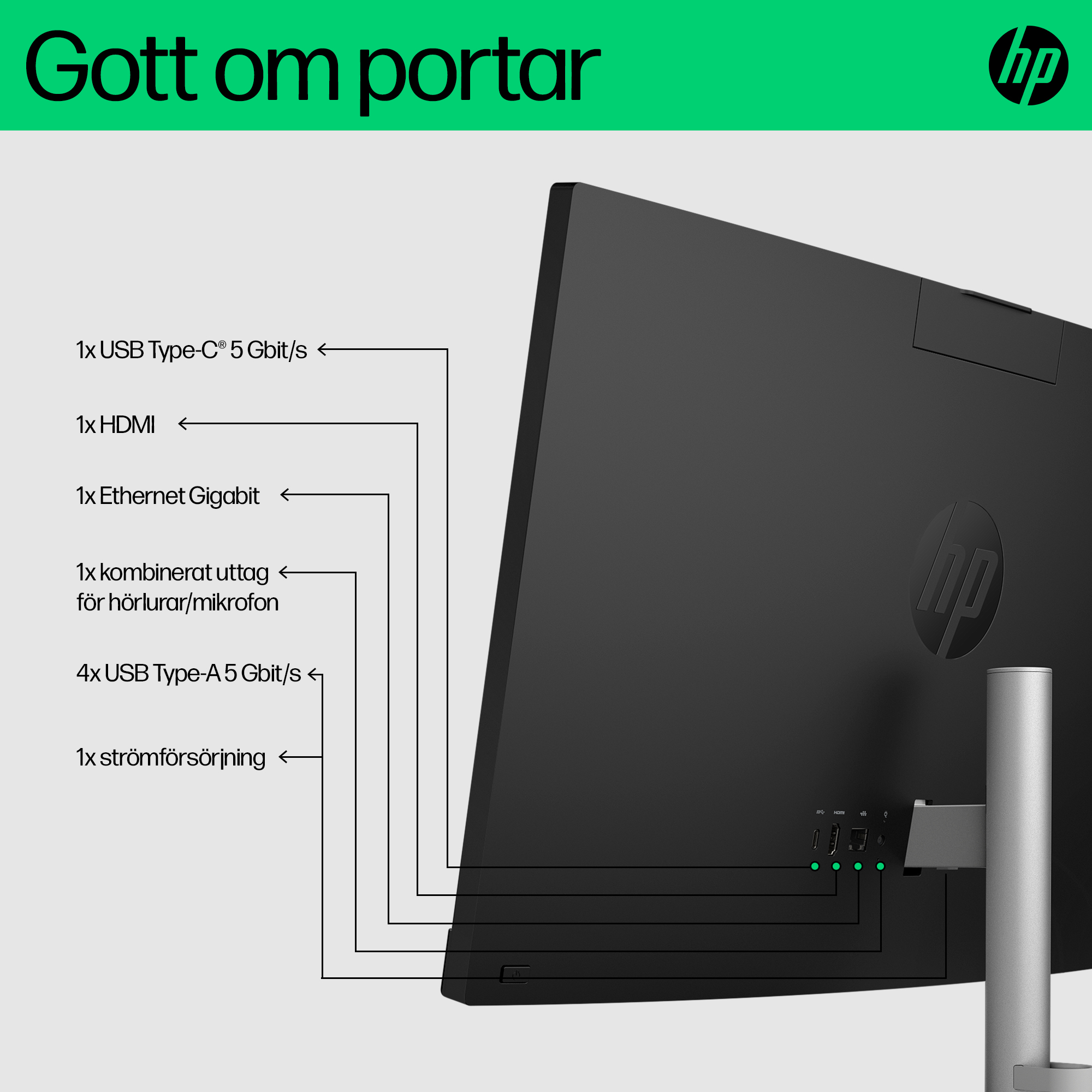 HP 24 inch All-in-One Desktop PC (Intel) - Jet Black - Ports - Swedish