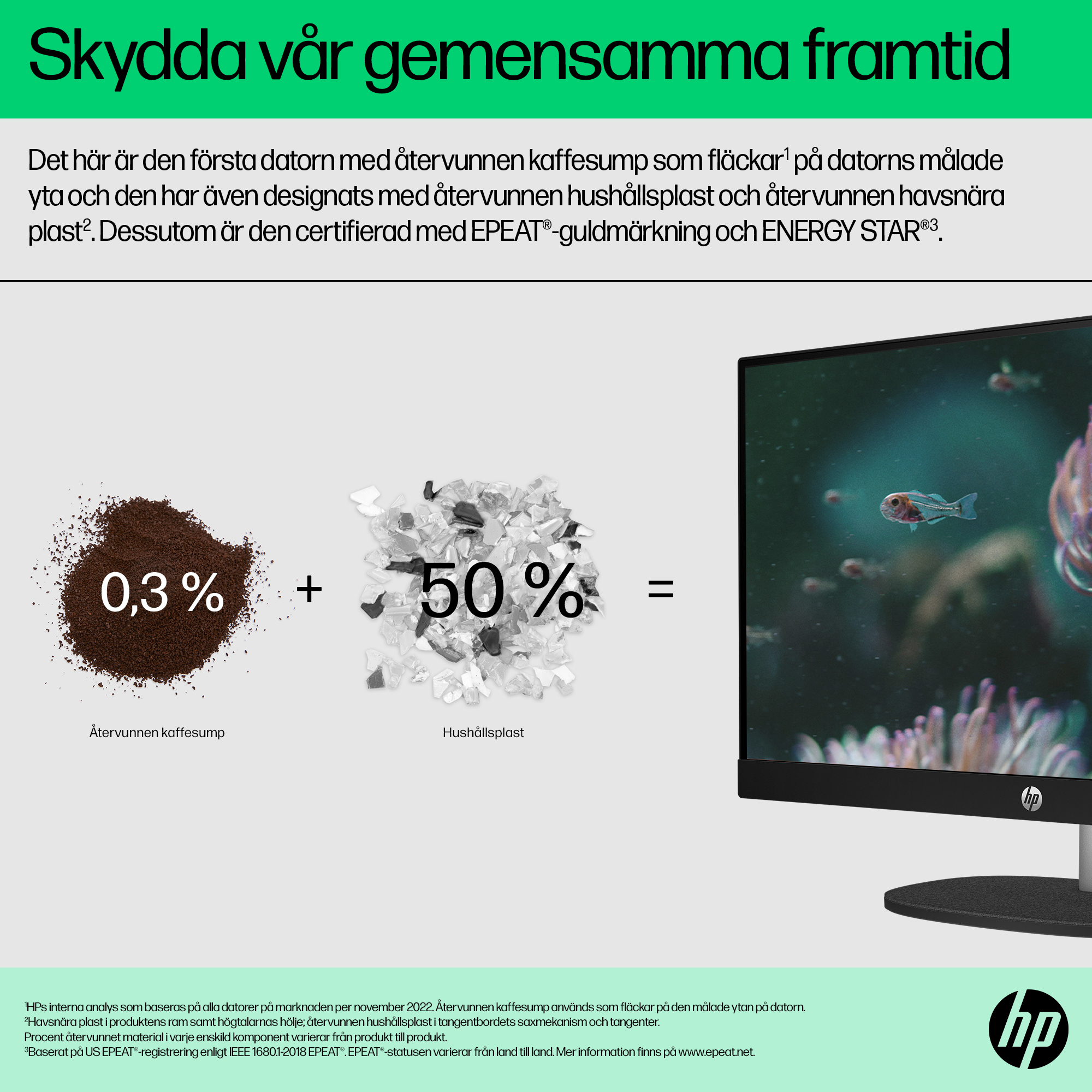 HP 24 inch All-in-One Desktop PC (Intel) - Jet Black - Sustainability - Swedish