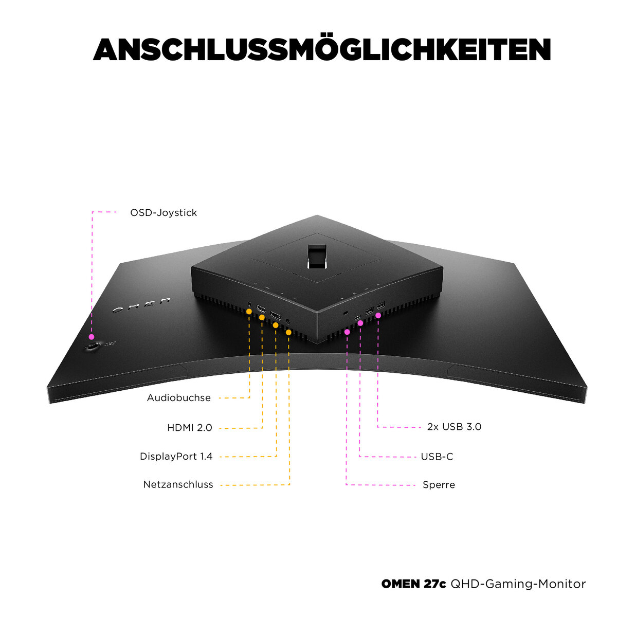 folie 1 von 6, vergrößern, omen 27c qhd curved 240hz gaming-monitor