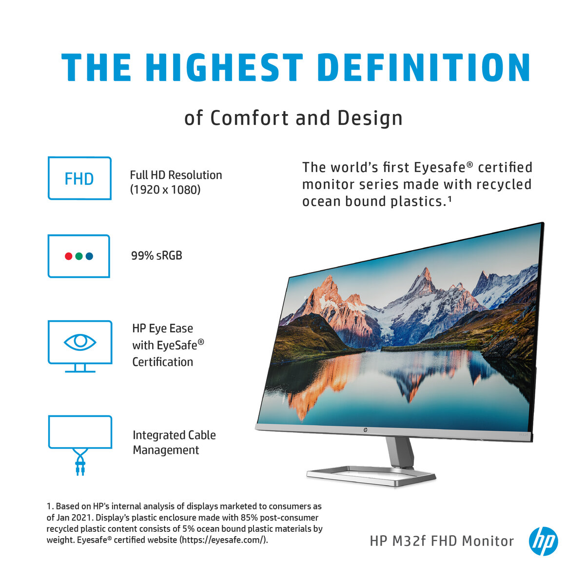 slide 8 of 11, zoom in, hp m32f fhd monitor
