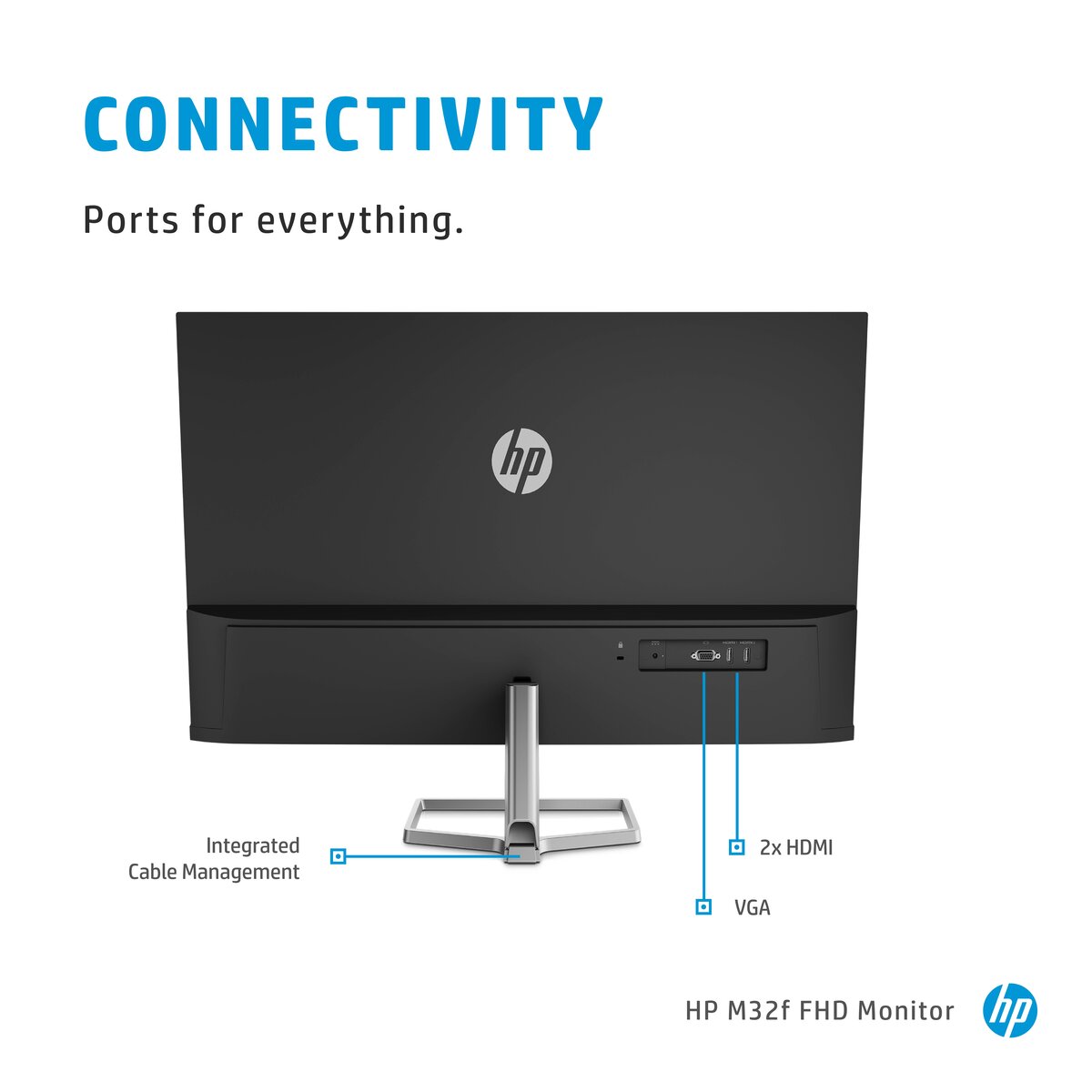 slide 4 of 11, zoom in, hp m32f fhd monitor