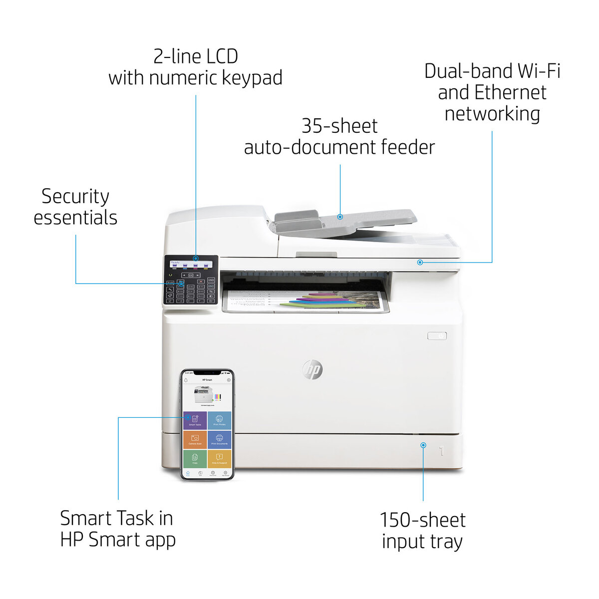 slide 3 of 20, zoom in, hp color laserjet pro mfp m183fw