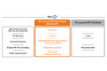 slide 4 of 15, zoom in, hp laserjet mfp m234sdwe printer
