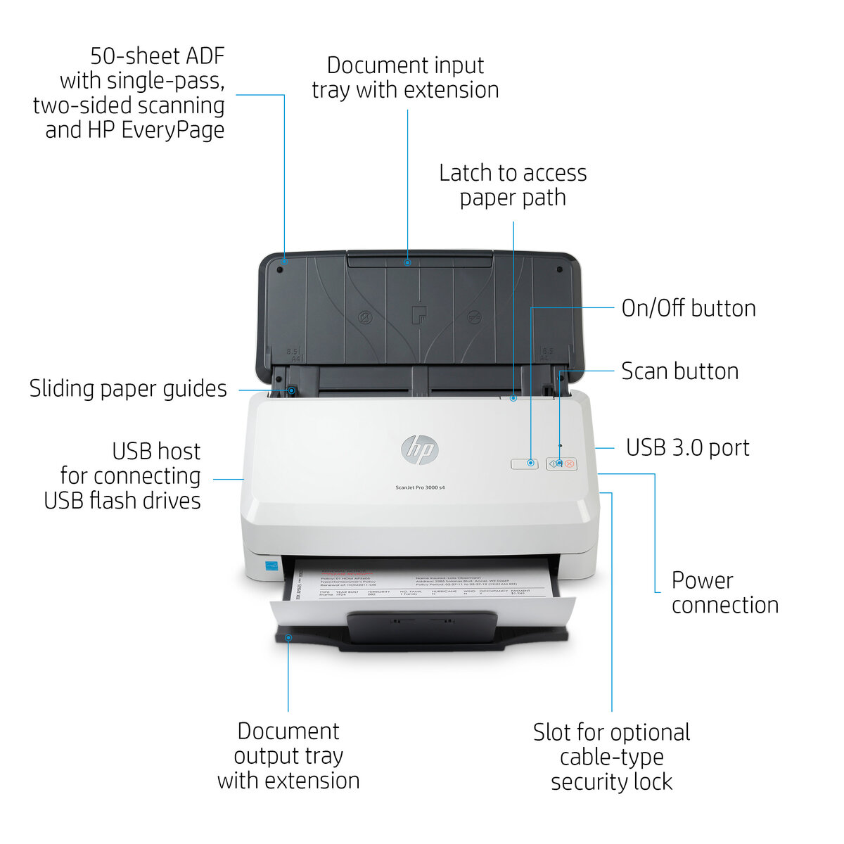 slide 8 of 21, zoom in, hp scanjet pro 3000 s4 sheet-feed scanner