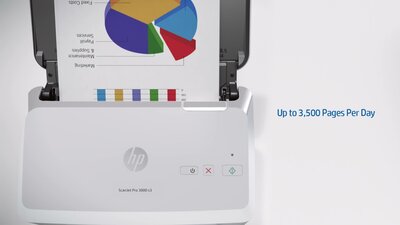 slide 2 of 3, zoom in, hp scanjet - product overview