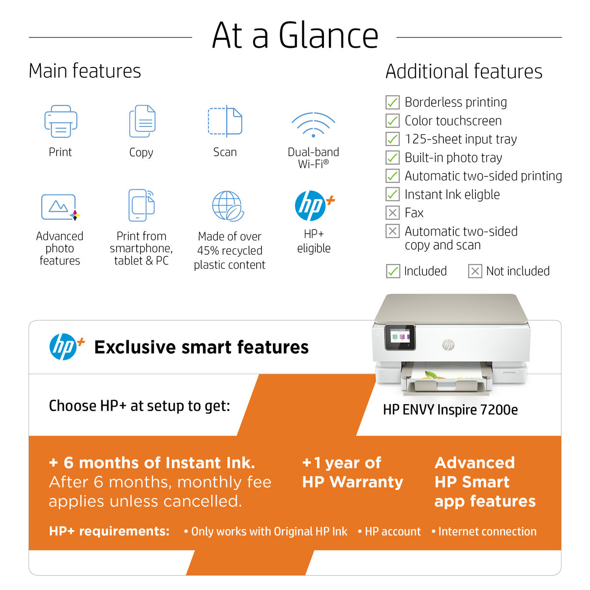 HP ENVY INSPIRE 7220E ALL IN ONE WIRELESS / WIFI PRINTER OVERVIEW 