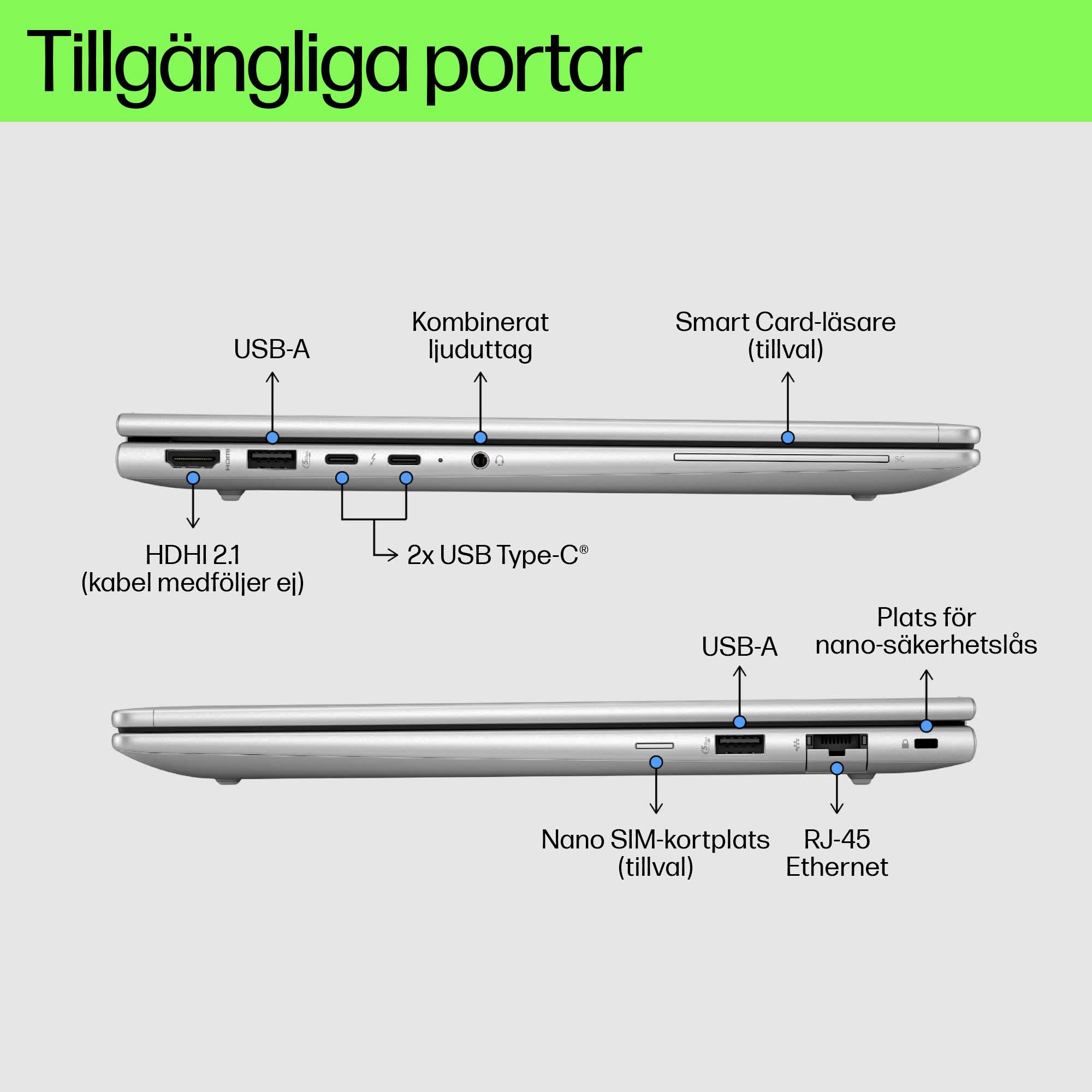 HP ProBook 440/460 G11 Notebook PC (Intel) ATF-Ports - Swedish sv_SE