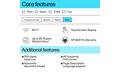 slide 6 of 20, zoom in, hp officejet pro 9120b all-in-one printer