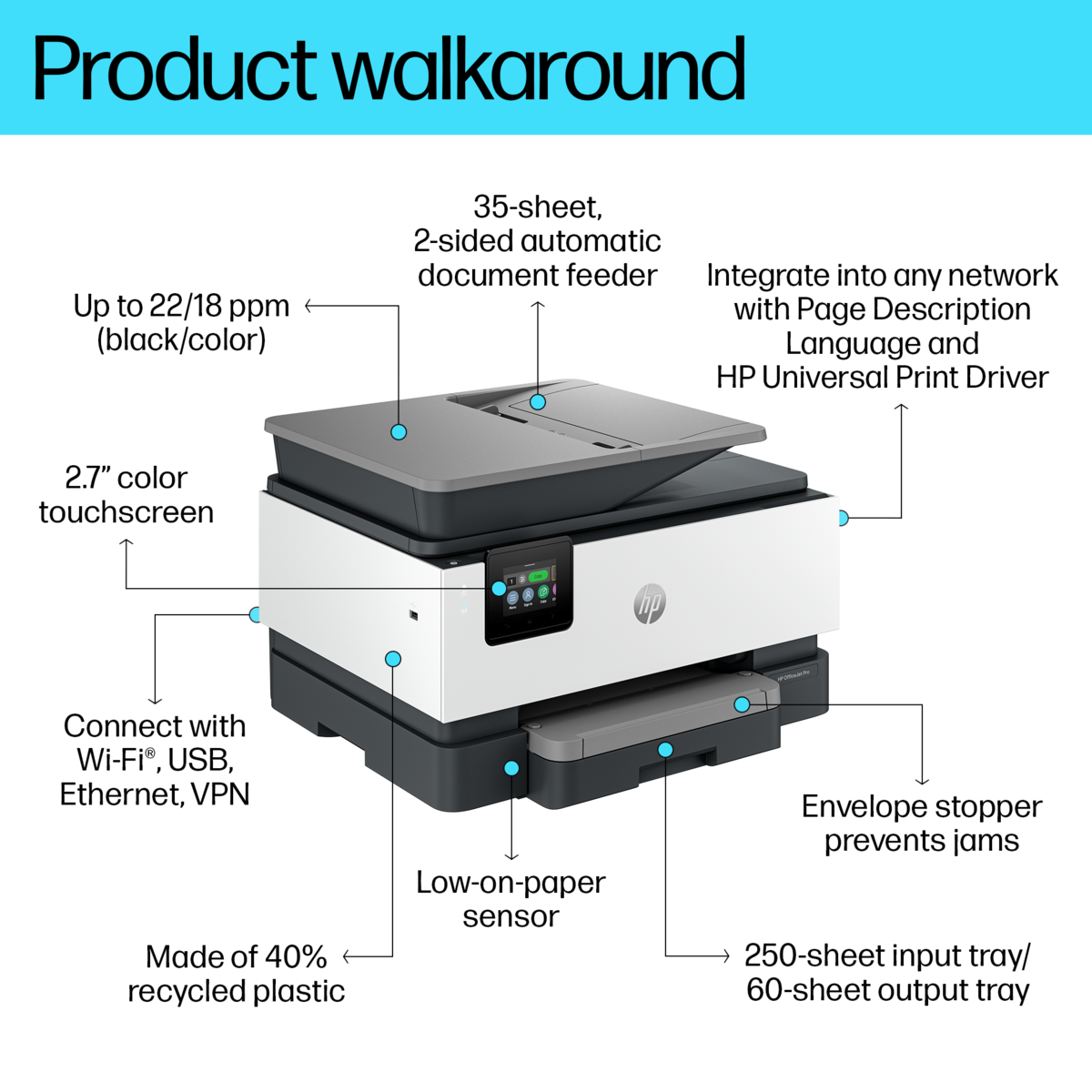 slide 1 of 20, show larger image, hp officejet pro 9120b all-in-one printer