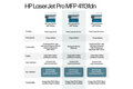 slide 6 of 20, zoom in, hp laserjet pro mfp 4113fdn printer